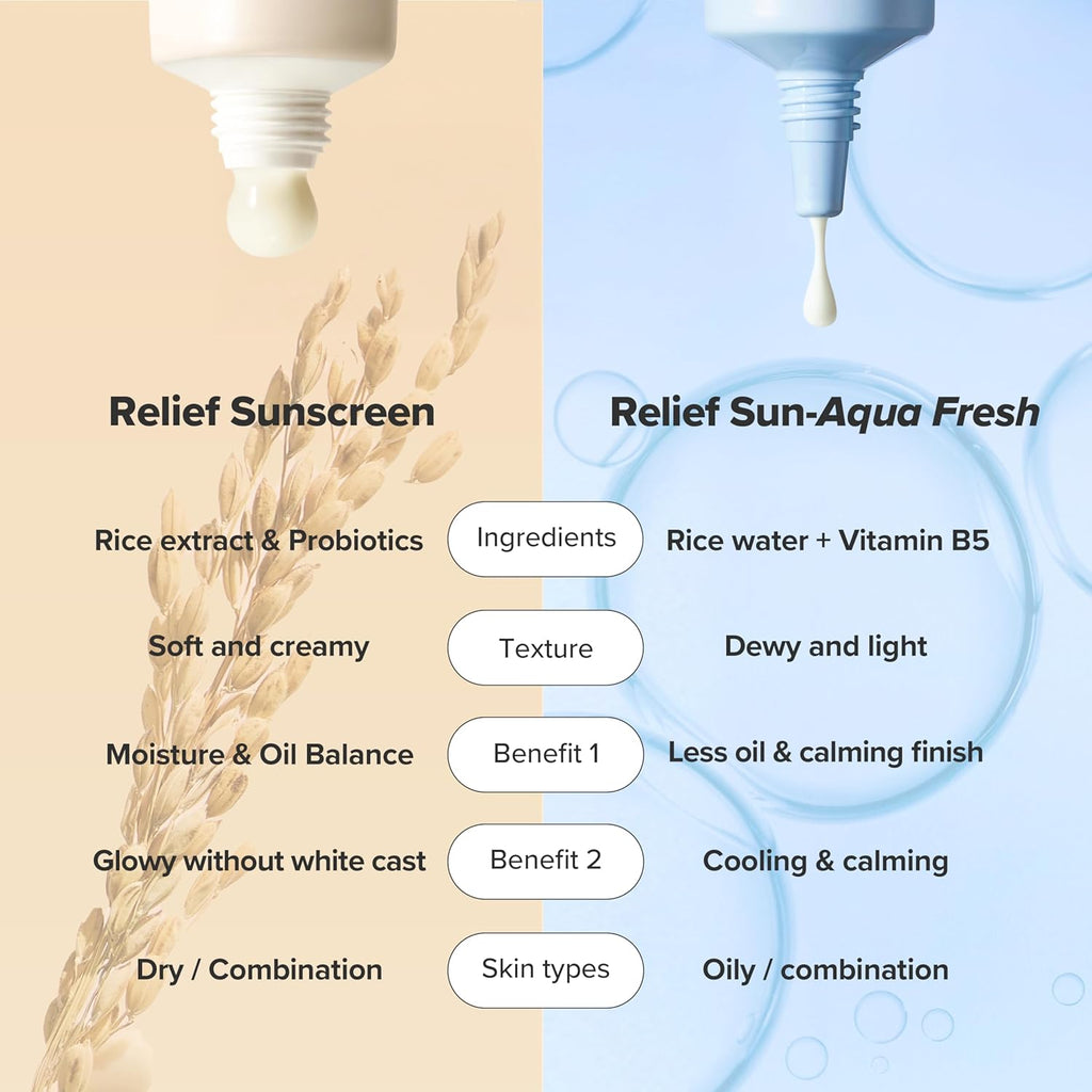 Relief Sun: Rice + Probiotics Sun Cream 50ml