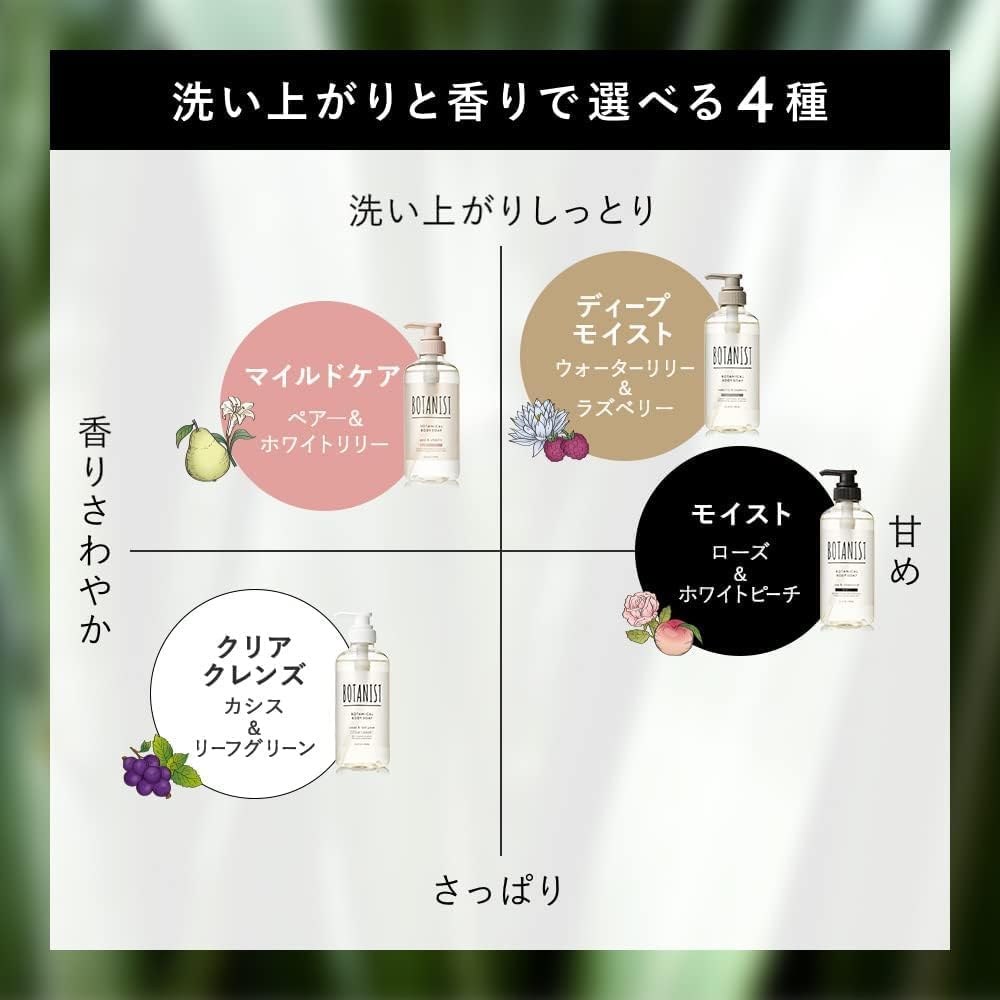 Botanical Body Soap Mild Care 490ml