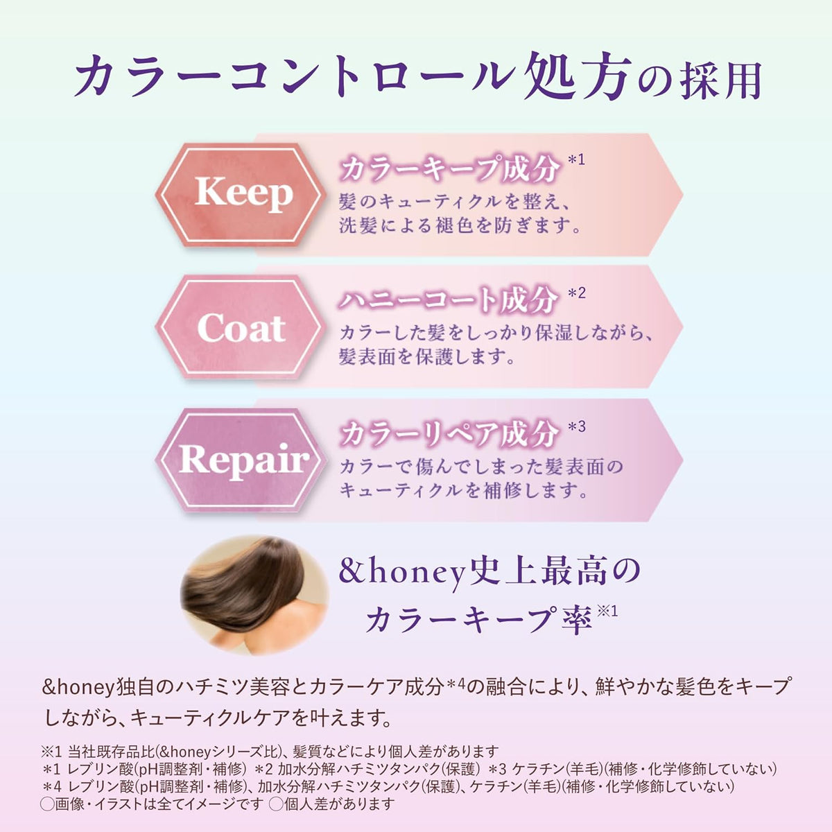 Color Control Repair Shampoo 440ml