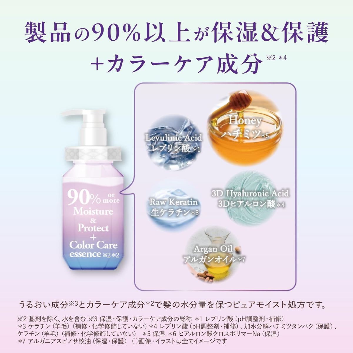 Color Control Repair Conditioner 445g