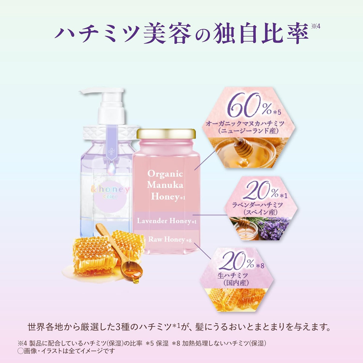 Color Control Repair Shampoo 440ml