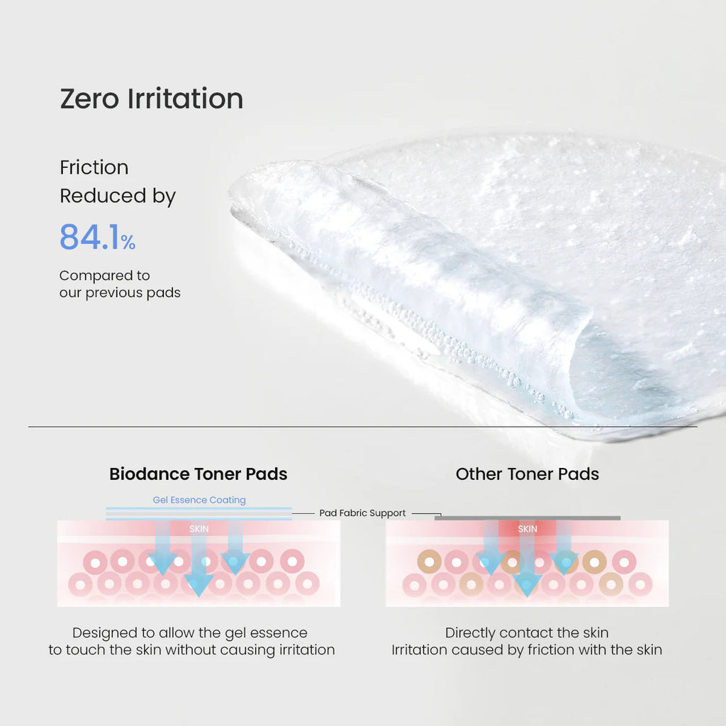 Cera-nol Gel Toner Pads 60pcs