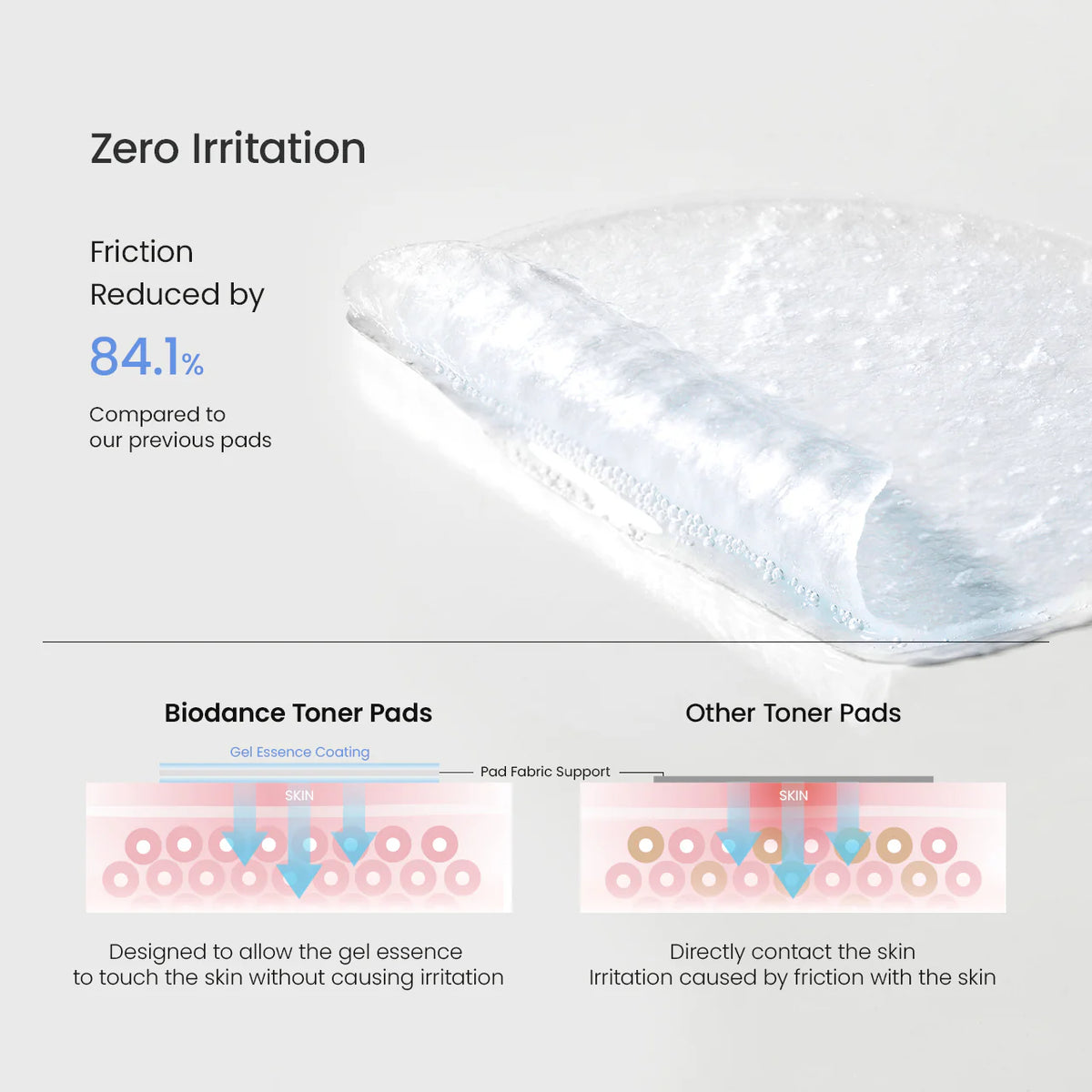 Cera-nol Gel Toner Pads 60pcs