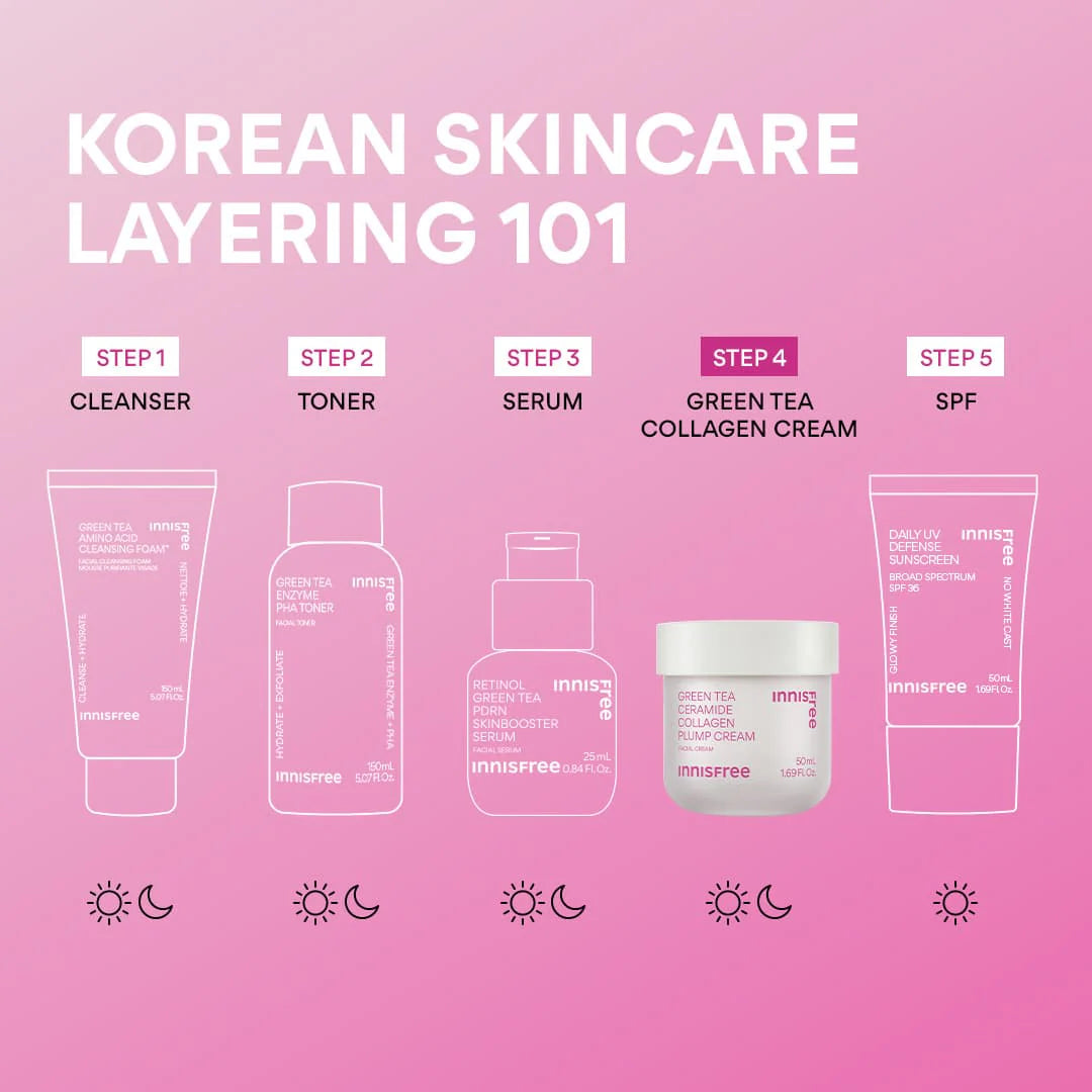 Green Tea Ceramide Collagen Plump Cream 50ml