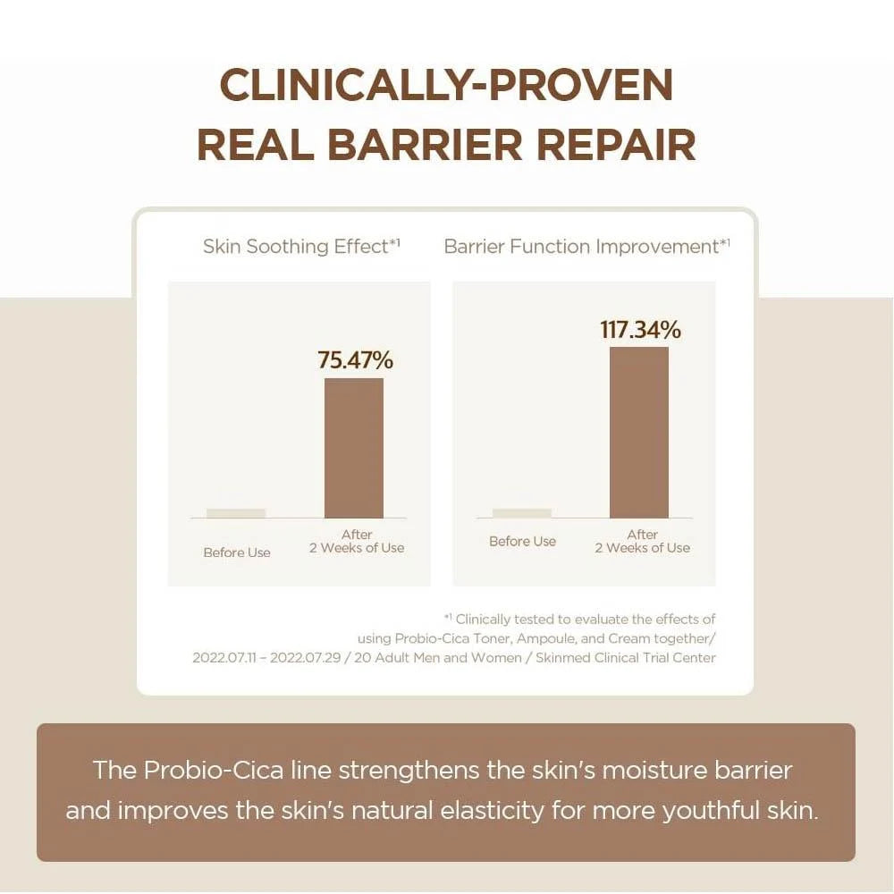 Madagascar Centella Probio-Cica Essence Toner 210ml