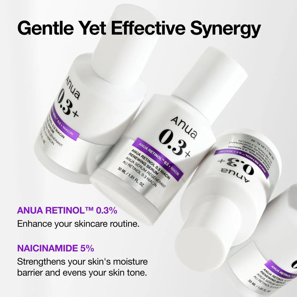 Nano Retinol 0.3% + Niacin Renewing Serum 30ml
