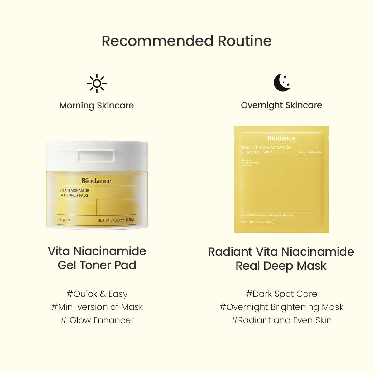 Vita Niacinamide Gel Toner Pads 60pcs